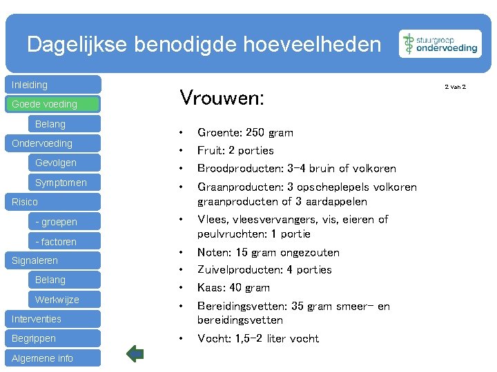  Dagelijkse benodigde hoeveelheden Inleiding Goede voeding Belang Ondervoeding Gevolgen Symptomen Vrouwen: • •