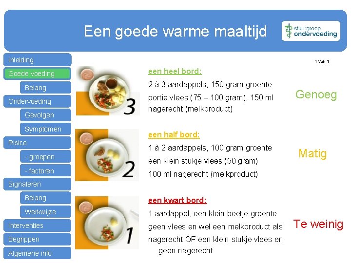 Een goede warme maaltijd Inleiding Goede voeding Belang Ondervoeding Gevolgen Symptomen Risico - groepen