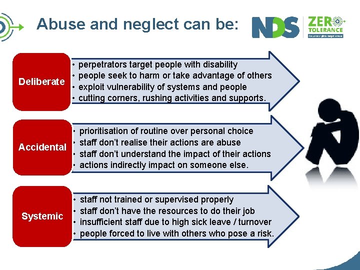 Abuse and neglect can be: • • Deliberate • • perpetrators target people with