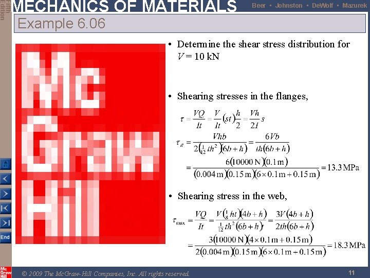 Fifth Edition MECHANICS OF MATERIALS Beer • Johnston • De. Wolf • Mazurek Example