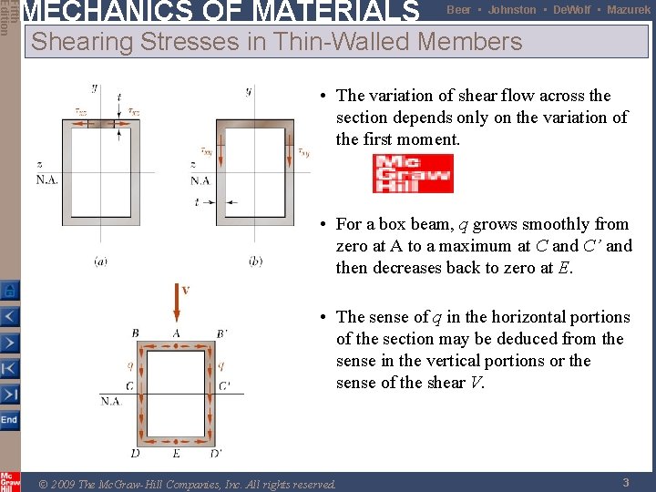 Fifth Edition MECHANICS OF MATERIALS Beer • Johnston • De. Wolf • Mazurek Shearing