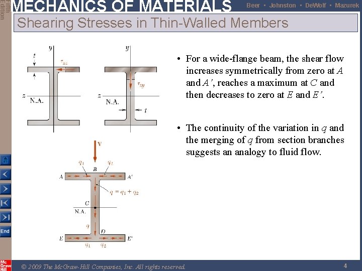 Fifth Edition MECHANICS OF MATERIALS Beer • Johnston • De. Wolf • Mazurek Shearing