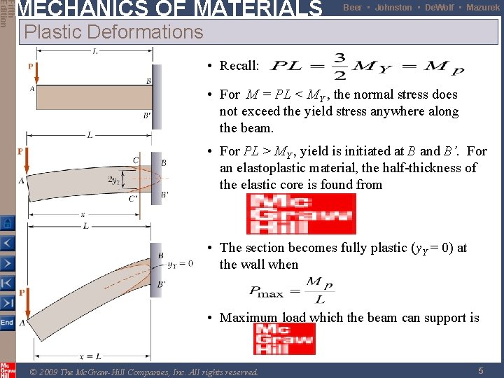 Fifth Edition MECHANICS OF MATERIALS Beer • Johnston • De. Wolf • Mazurek Plastic