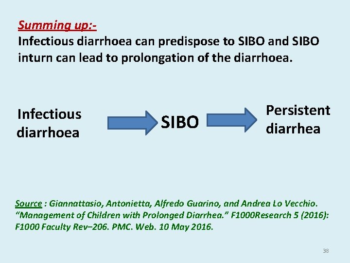 Summing up: Infectious diarrhoea can predispose to SIBO and SIBO inturn can lead to
