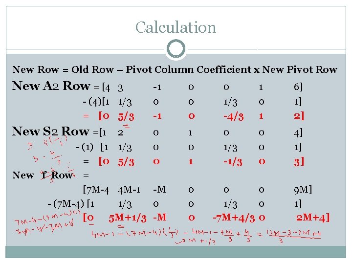 Calculation New Row = Old Row – Pivot Column Coefficient x New Pivot Row