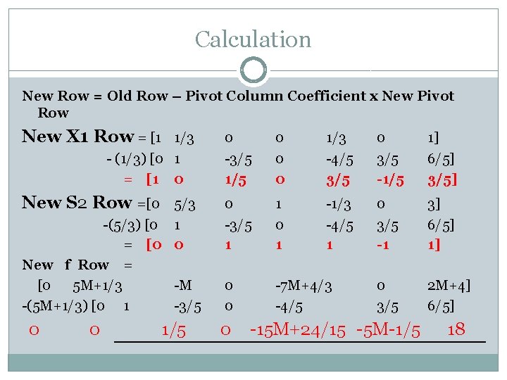 Calculation New Row = Old Row – Pivot Column Coefficient x New Pivot Row