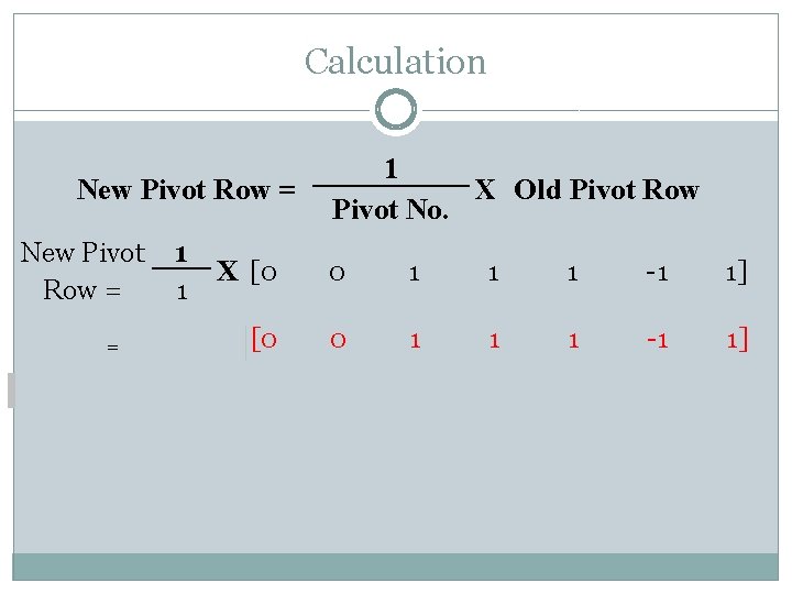 Calculation New Pivot Row = = 1 1 1 X Old Pivot Row Pivot