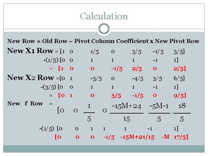 Calculation New Row = Old Row – Pivot Column Coefficient x New Pivot Row