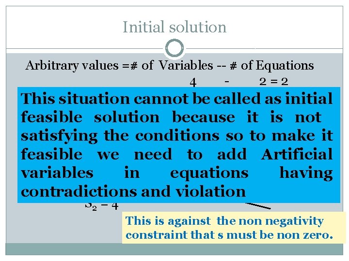 Initial solution Arbitrary values =# of Variables -- # of Equations 4 2=2 Let