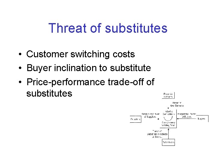 Threat of substitutes • Customer switching costs • Buyer inclination to substitute • Price-performance