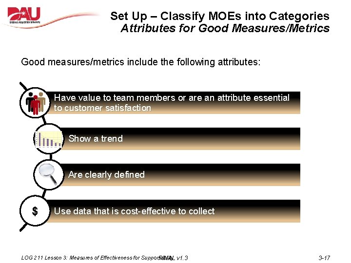 Set Up – Classify MOEs into Categories Attributes for Good Measures/Metrics Good measures/metrics include