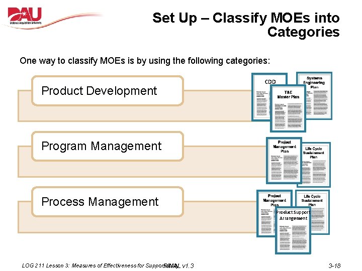 Set Up – Classify MOEs into Categories One way to classify MOEs is by