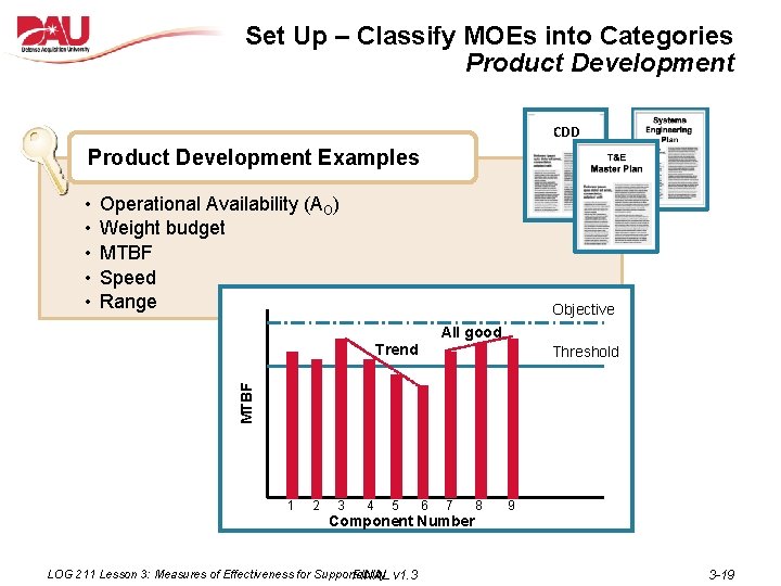 Set Up – Classify MOEs into Categories Product Development CDD Product Development Examples •