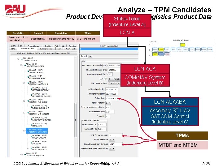 Analyze – TPM Candidates Product Development and Logistics Product Data Strike-Talon (Indenture Level A)