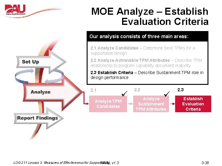 MOE Analyze – Establish Evaluation Criteria Our analysis consists of three main areas: 2.