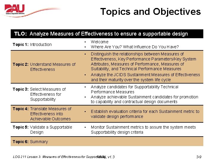 Topics and Objectives TLO: Analyze Measures of Effectiveness to ensure a supportable design Objectives