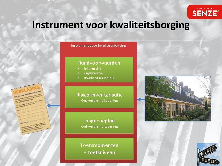 Instrument voor kwaliteitsborging Randvoorwaarden • • • Informatie Organisatie Kwaliteitseisen KB Risico-inventarisatie Ontwerp en