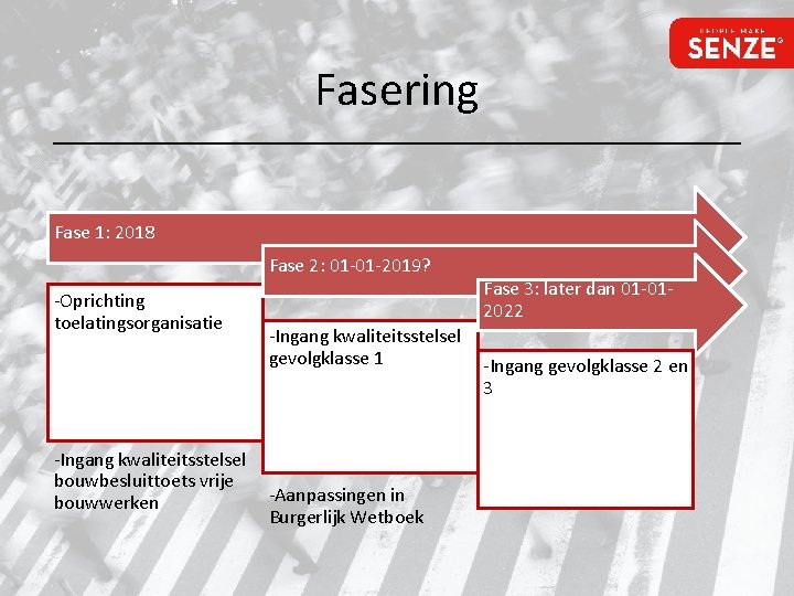 Fasering Fase 1: 2018 Fase 2: 01 -01 -2019? -Oprichting toelatingsorganisatie -Ingang kwaliteitsstelsel bouwbesluittoets
