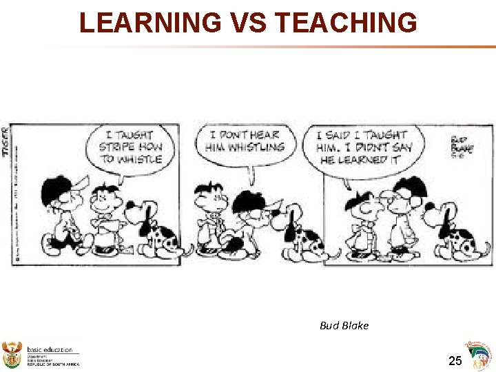 LEARNING VS TEACHING Bud Blake 25 