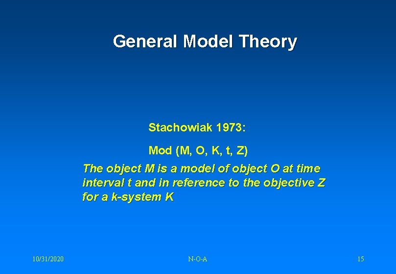 General Model Theory Stachowiak 1973: Mod (M, O, K, t, Z) The object M