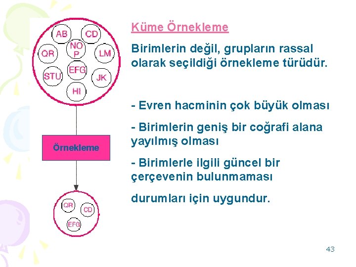 Küme Örnekleme Birimlerin değil, grupların rassal olarak seçildiği örnekleme türüdür. - Evren hacminin çok