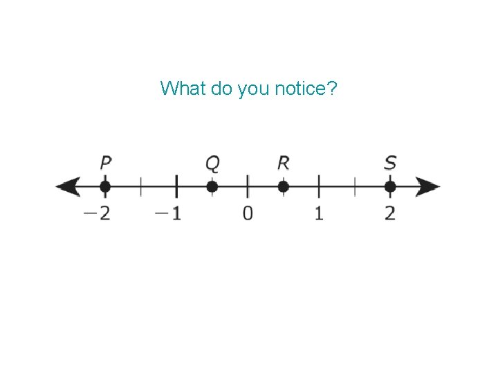 What do you notice? What do you notice?