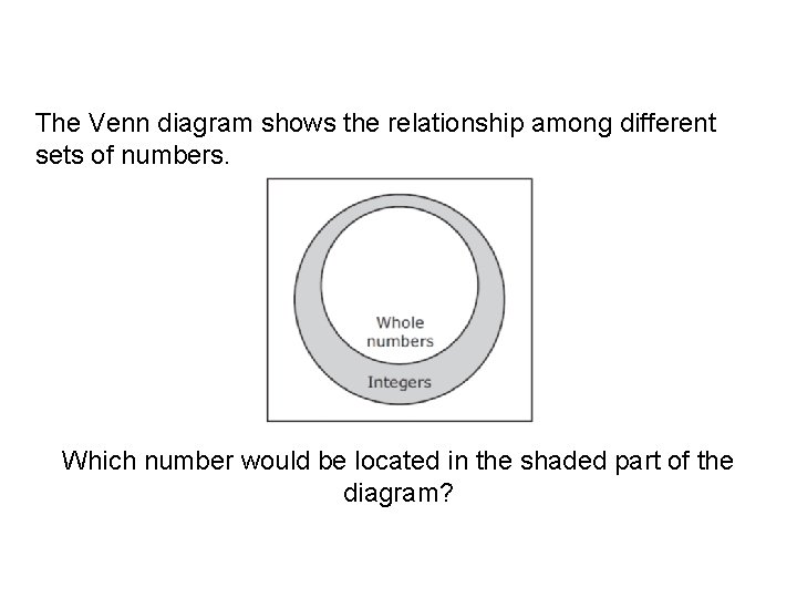 The Venn diagram shows the relationship among different sets of numbers. Which number would