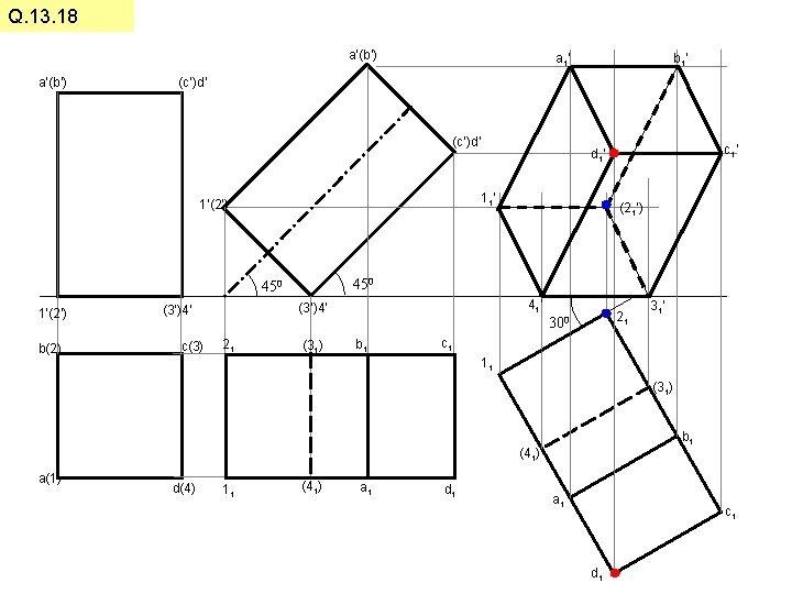 Q. 13. 18 a’(b’) a 1’ (c’)d’ b(2) c(3) 41’ (3’)4’ 21 (21’) 450