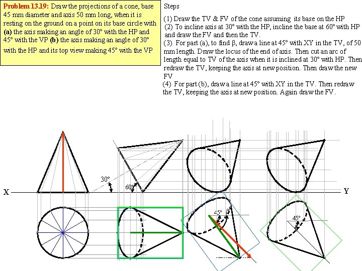 Problem 13. 19: Draw the projections of a cone, base 45 mm diameter and
