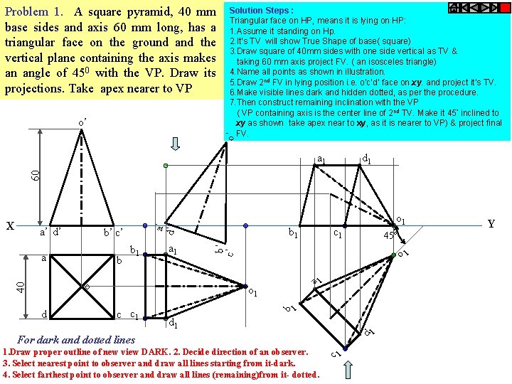 Problem 1. A square pyramid, 40 mm base sides and axis 60 mm long,