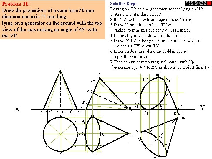 Problem 11: Draw the projections of a cone base 50 mm diameter and axis