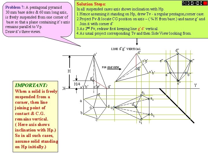 Problem 7: A pentagonal pyramid 30 mm base sides & 60 mm long axis,