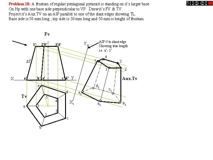 Problem 10: A frustum of regular pentagonal pyramid is standing on it’s larger base