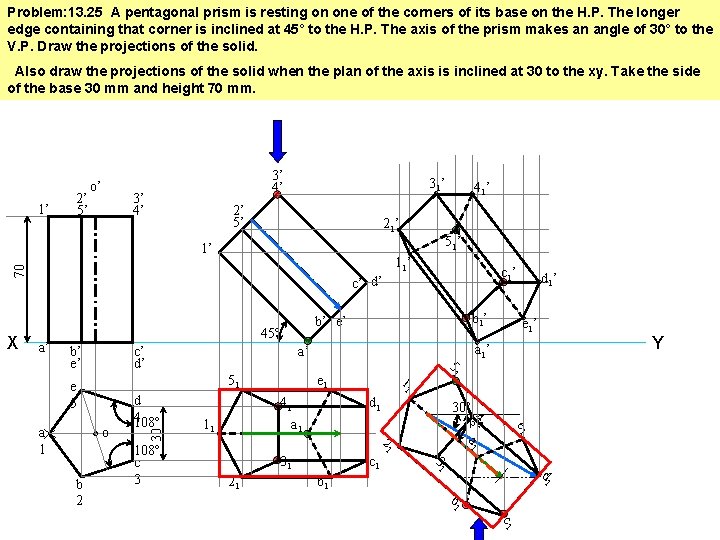 Problem: 13. 25 A pentagonal prism is resting on one of the corners of