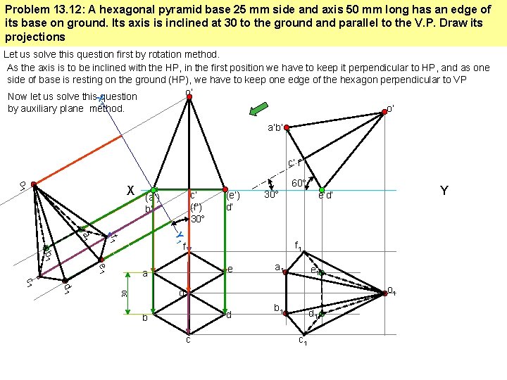 Problem 13. 12: A hexagonal pyramid base 25 mm side and axis 50 mm