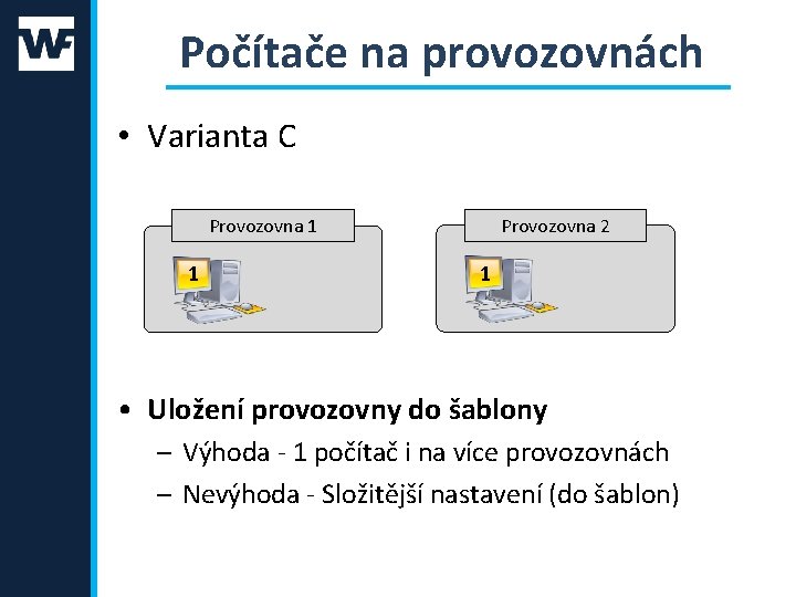 Počítače na provozovnách • Varianta C Provozovna 2 Provozovna 1 1 1 • Uložení