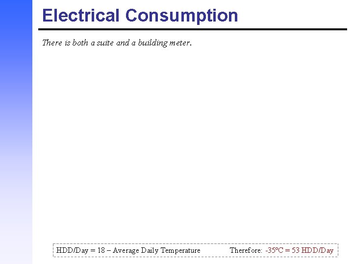 Electrical Consumption There is both a suite and a building meter. HDD/Day = 18