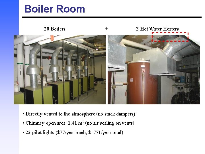 Boiler Room 20 Boilers + • Directly vented to the atmosphere (no stack dampers)