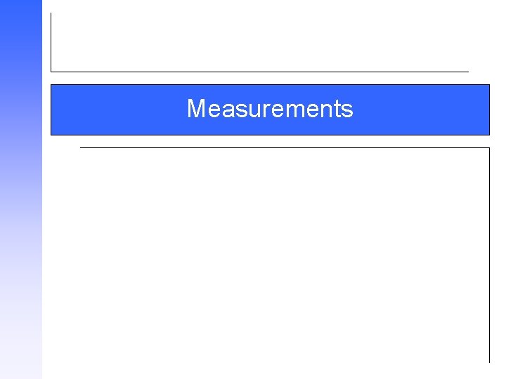 Measurements 