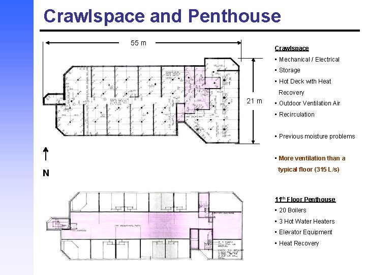 Crawlspace and Penthouse 55 m Crawlspace • Mechanical / Electrical • Storage • Hot