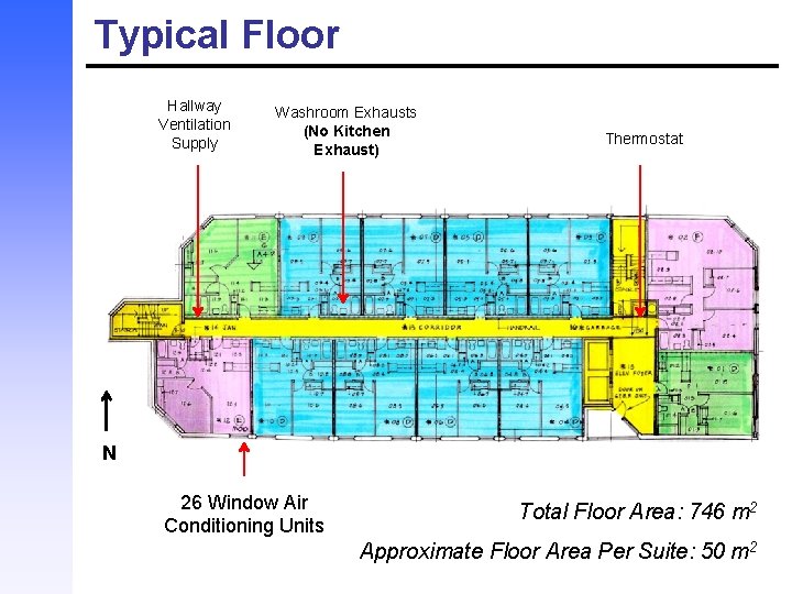 Typical Floor Hallway Ventilation Supply Washroom Exhausts (No Kitchen Exhaust) Thermostat N 26 Window