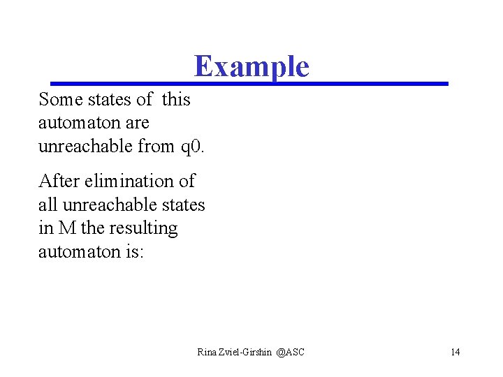 Example Some states of this automaton are unreachable from q 0. After elimination of