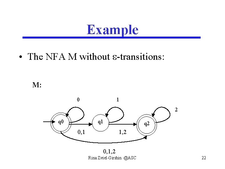 Example • The NFA M without -transitions: M: 0 1 2 q 0 q