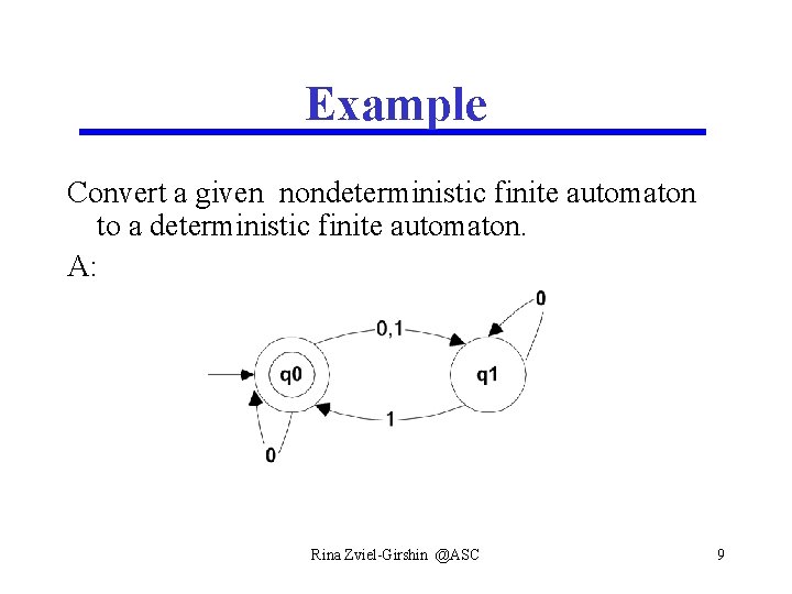 Example Convert a given nondeterministic finite automaton to a deterministic finite automaton. A: Rina