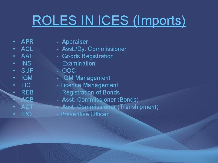 ROLES IN ICES (Imports) • • • APR ACL AAI INS SUP IGM LIC