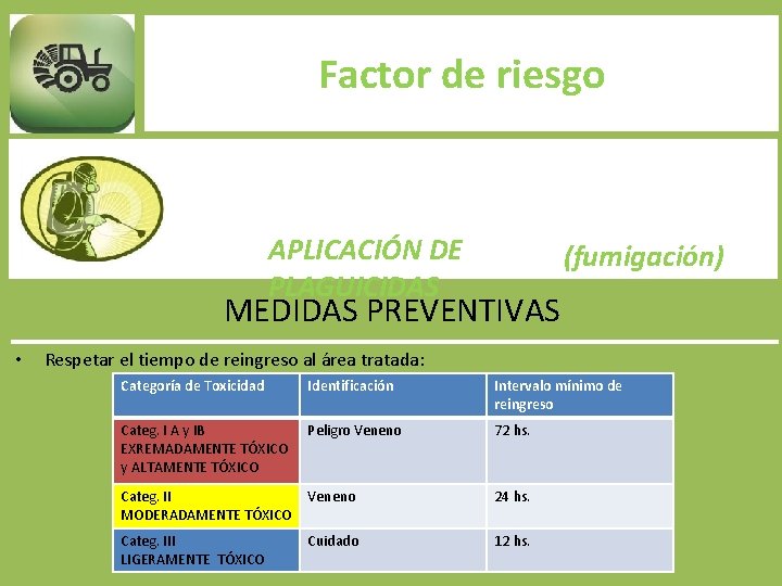 Factor de riesgo APLICACIÓN DE PLAGUICIDAS (fumigación) MEDIDAS PREVENTIVAS • Respetar el tiempo de