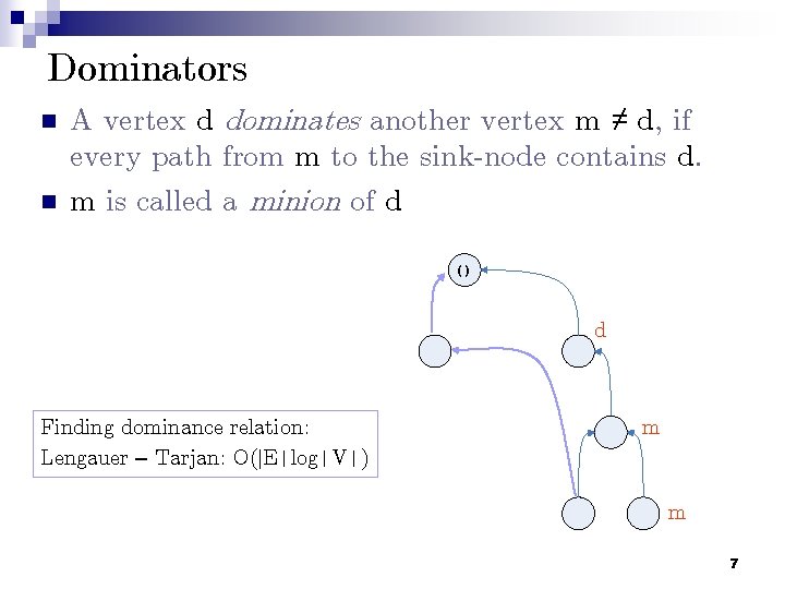 Dominators n n A vertex d dominates another vertex m ≠ d, if every