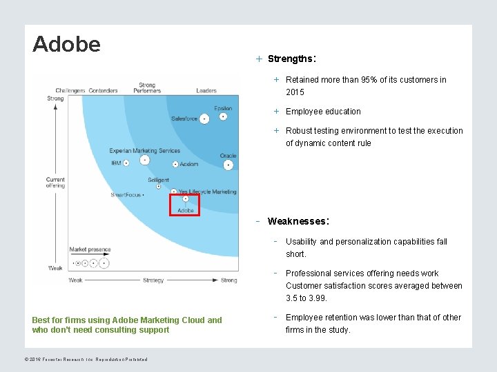 Adobe + Strengths: + Retained more than 95% of its customers in 2015 +