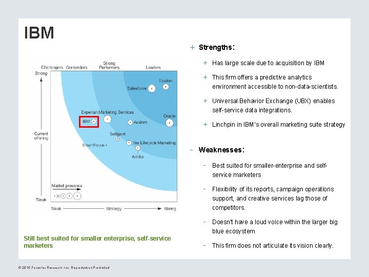 IBM + Strengths: + Has large scale due to acquisition by IBM + This