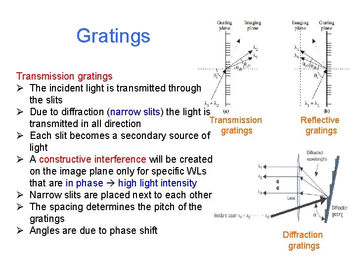 Gratings Transmission gratings Ø The incident light is transmitted through the slits Ø Due